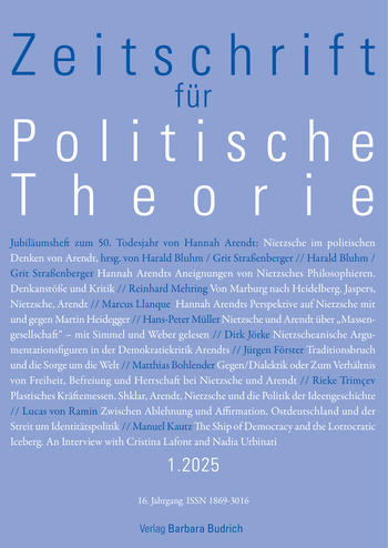 Zeitschrift für Politische Theorie und Ideengeschichte, anniversary issue „Nietzsche im politischen Denken von Arendt“